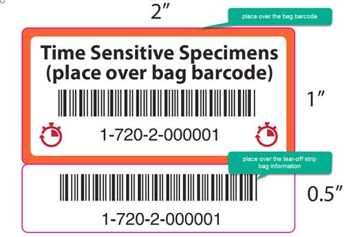 Example of barcode
